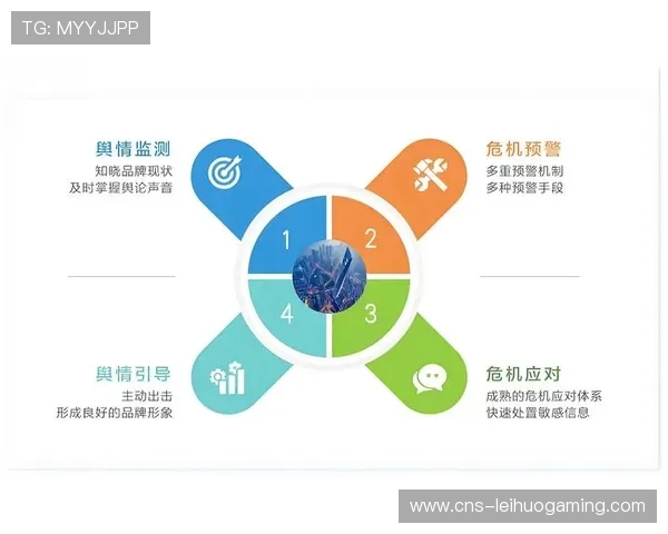 实时舆情监测系统助力品牌及时调整传播策略。