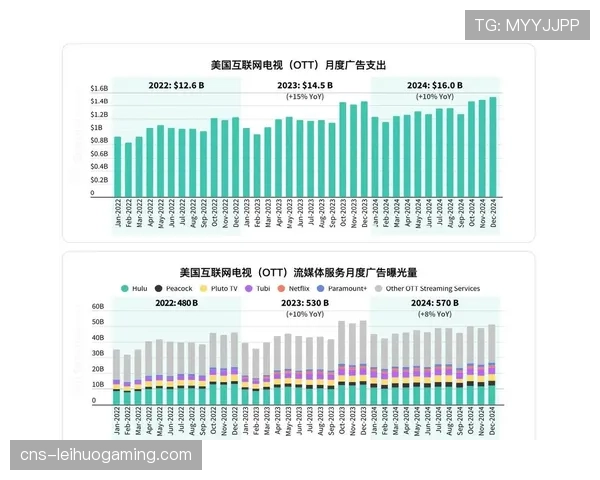 聚焦：新任球员工会执行董事的首要议题——流媒体收入分成比例