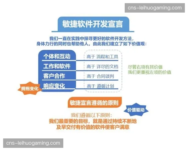 赛事数字化平台拓展服务边界 激活用户参与价值